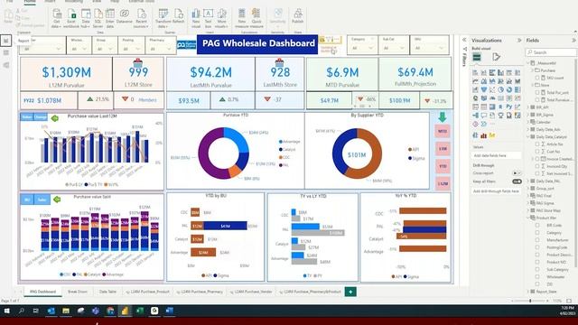 Power BI for Beginners: A Comprehensive Guide | Multisoft Systems смотреть онлайн