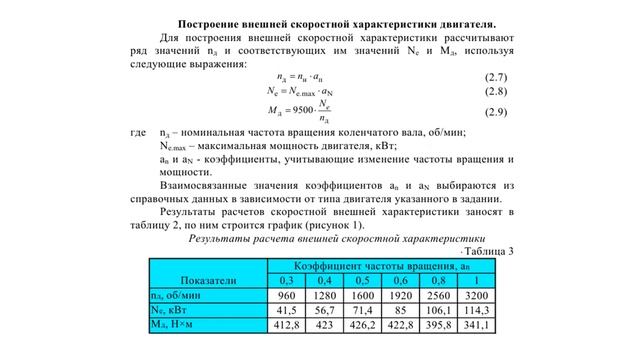Расчет нового автомобиля (часть 1) смотреть онлайн