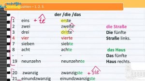 Урок 21/28. Немецкий язык для начинающих. Уровень А1. Самый понятный курс немецкого. #немецкийснуля