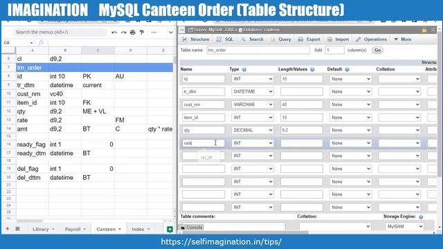 Canteen Order System Table Structure in MySQL #95 смотреть онлайн