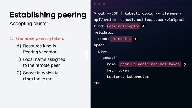 Consul Mesh Federation Deep Dive смотреть онлайн