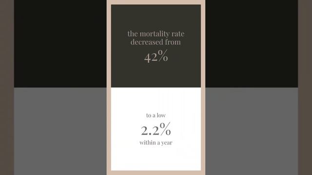 Florence Nightingale - The Founder of Modern Nursing