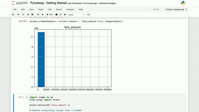 Fokko Driesprong - Tip of the Iceberg смотреть онлайн