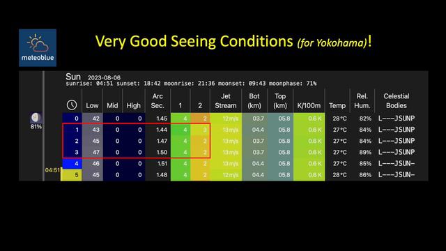 Astrophotography Japan / MK105 Planetary Imaging (Episode 26) смотреть онлайн