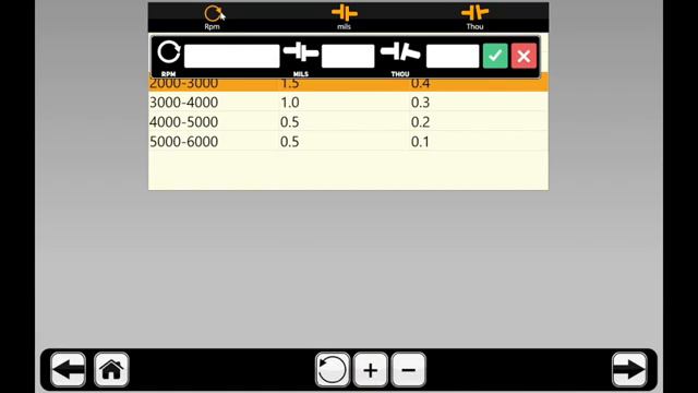 Ввод индивидуального значения допуска центровки перед проведением измерений смотреть онлайн