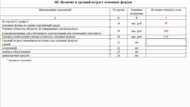 Как заполнить раздел 3 статформы 11(краткая) смотреть онлайн