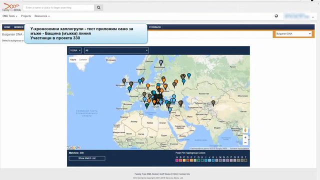 Видео №1 - FTDNA кит и събиране на ДНК проба