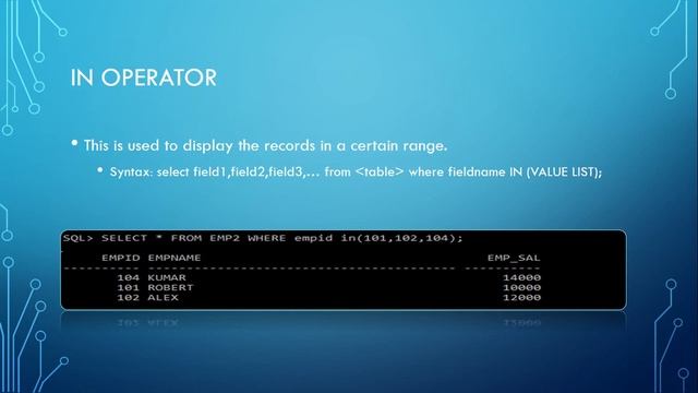 IN OPERATOR With Select Command - SQL Basics Tutorial - Part 21 смотреть онлайн