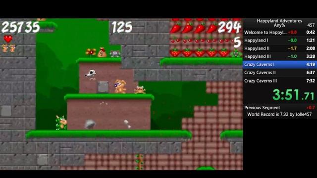 Happyland Adventures Any% Speedrun PC in 7:25! World Record! смотреть онлайн