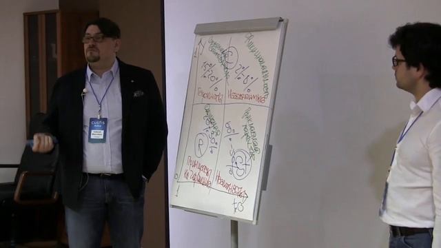 Психографический профиль, как основа омниканального взаимодействия с клиентами.mp4 смотреть онлайн