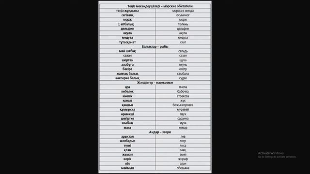Animal names in Kazakh languages смотреть онлайн