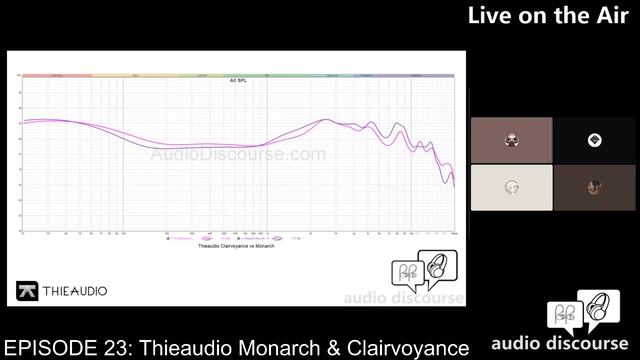 Audio Discourse Live - EP23 Thieaudio Monarch + Clairvoyance Discussion смотреть онлайн