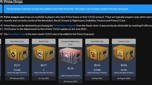 CS Investing Might be Over because of That. CS:GO/CS2 Investing смотреть онлайн