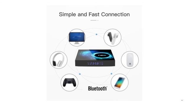 Latest T95 Smart Tv Box Android Quad Core Media Player смотреть онлайн