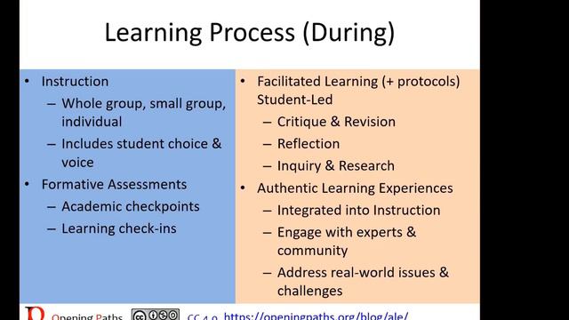 PBL Series: Part 5 - Managing the learning experiences смотреть онлайн