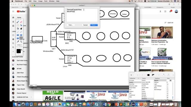Selenium Grid Architecture - Part 1 смотреть онлайн
