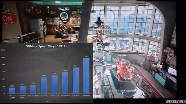 Günstiger PC für Videoschnitt mit AV1 ? Intel ARC A730M & A770M im NUC! MAGIX Video deluxe 2024 Tes смотреть онлайн