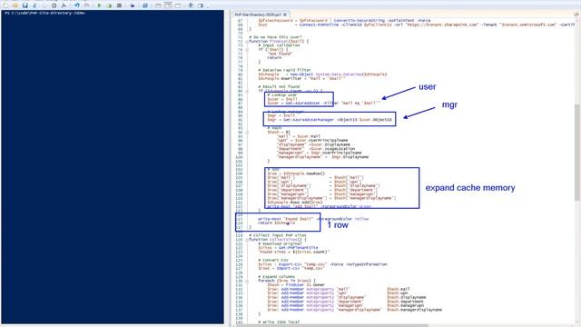 VIDEO - PNP Site Directory JSON expanded with AzureAD site owner смотреть онлайн