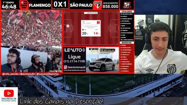 REAÇÃO DOS FLAMENGUISTAS na DERROTA pro TRICOLOR -FLAMENGO 0X1 SÃO PAULO [REACT COPA DO BRASIL 2023 смотреть онлайн