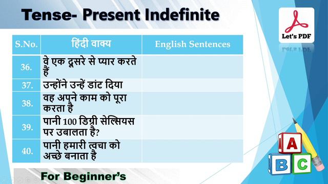Learn 46 Tenses in English Grammar with Examples | Present Tenses [Hindi] смотреть онлайн