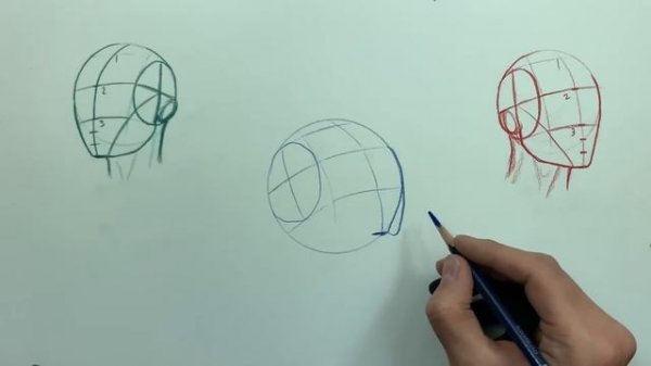 How to Easily Draw Heads | Understanding the Loomis Method
