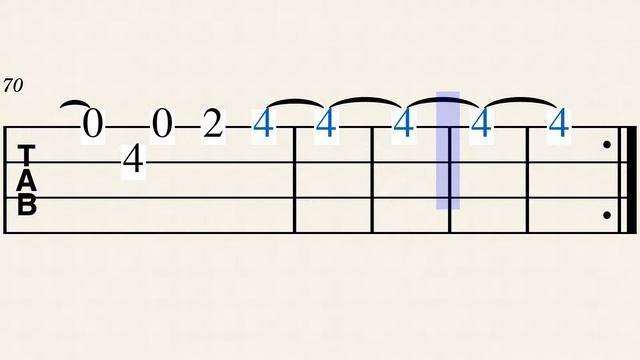 Gusty Garden Galaxy - Super Mario Galaxy - Ukulele Tabs & Tutorial смотреть онлайн