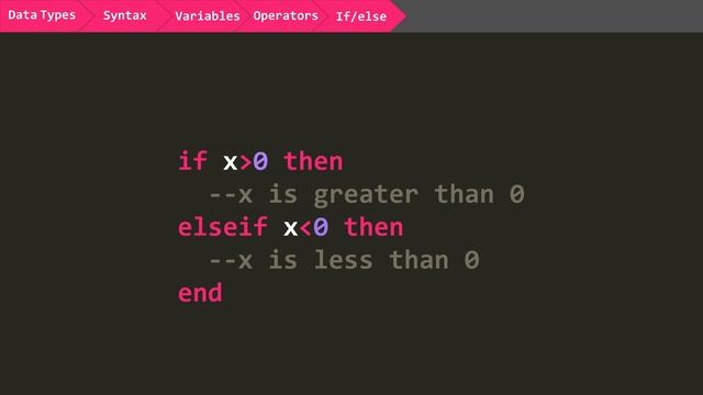 Stormworks Lua Tutorial - Episode 1: The Basics смотреть онлайн