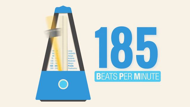 185 BPM Metronome | The BLuetiFuLL MeTRoNoME смотреть онлайн