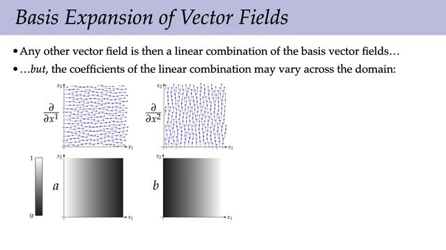 Lecture 5： Differential Forms (Discrete Differential Geometry) смотреть онлайн