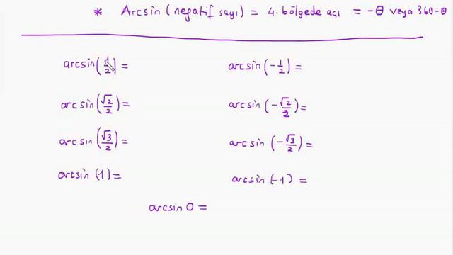 Trigonometri-3 : Arcsin(x) ve Özellikleri смотреть онлайн