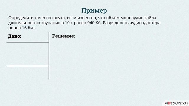 10 Представление звука в компьютере смотреть онлайн