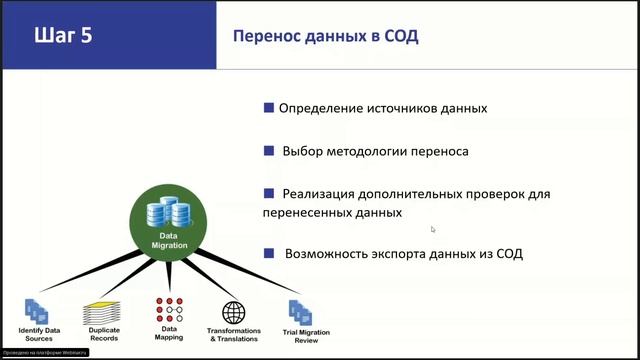 Вебинар «Переход от использования сетевого диска к Среде общих данных: 10 конкретных шагов» смотреть онлайн