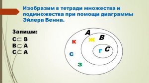 Подмножества  Математика 3 класс