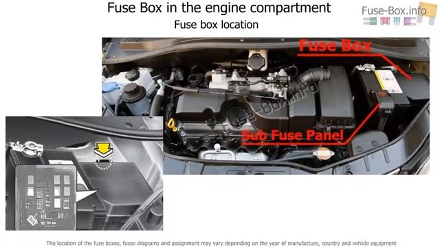 مخطط فيوزات كيا بيكانتو 2008-2011 fuse kia picanto смотреть онлайн