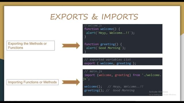 JavaScript Modules Required For React.js Part - 6 Exports & Imports in Telugu [Class - 10] смотреть онлайн