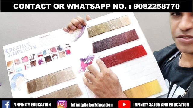 Wella Hair Color Tutorial | Magma by Blonder смотреть онлайн