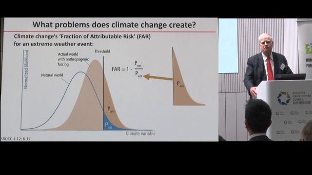 Post-COP25 HK Forum | Mr J Robert Gibson смотреть онлайн
