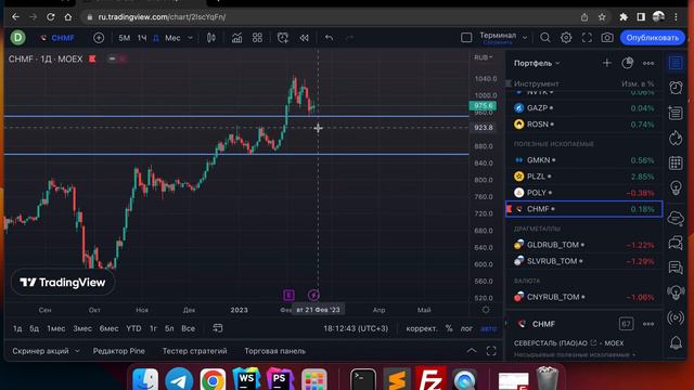 Анализ отката и планы на следующую неделю смотреть онлайн