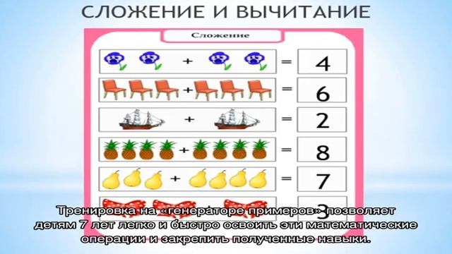 Примеры на сложение и вычитание для 1 класса смотреть онлайн