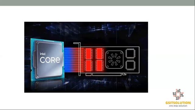 What Is Turbo Boost Processor|What Is Turbo Boost In Processor|Turbo Boost In Processor|Turbo Boost смотреть онлайн