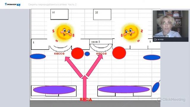 Секреты мерчандайзинга в аптеке. Часть 2 смотреть онлайн