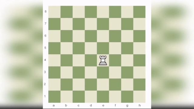 Шахматы для детей. Уроки шахмат. Шахматная фигура Ладья. Учимся играть в шахматы смотреть онлайн