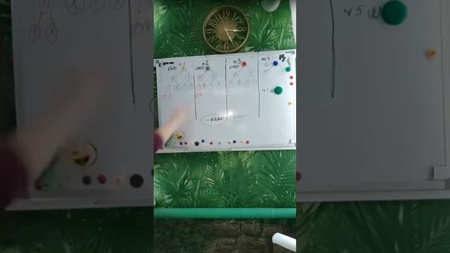 Dream matrix. Стратегия на площадке Dream 1,2,3.Запись от 15.02.23г. смотреть онлайн