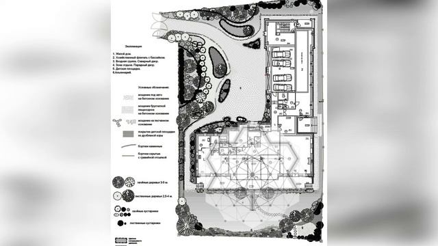 Проект с учетом пожеланий и идей клиента смотреть онлайн