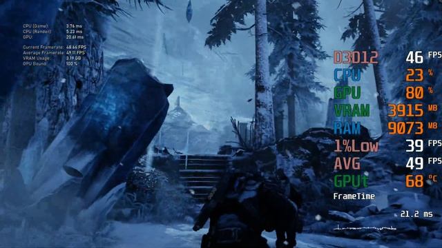 AMD Radeon RX 570 AMD Ryzen 3 3300X Gears 5 Benchmark смотреть онлайн