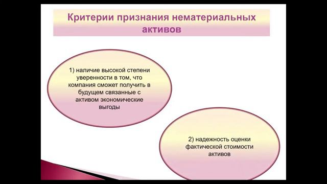 КазуТБ-ЭУиА-Фин учет1-лекция4-рус смотреть онлайн