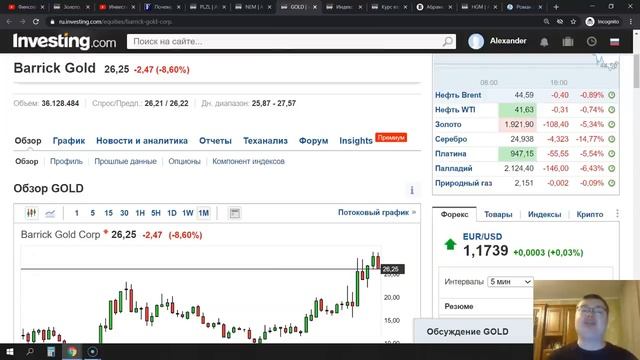 Ралли цен на золото: когда оно закончится? смотреть онлайн