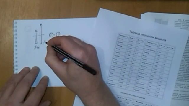 7 Класс решение задач на плотность вещества смотреть онлайн