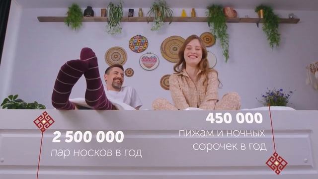 Что вы знаете о Чувашии Презентация региона на Совете Федерации смотреть онлайн