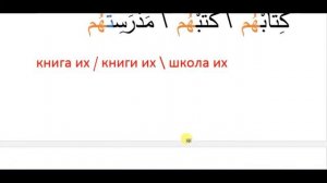 арабский язык египетский диалект | мой моя чей чья по египетски | египетский диалект  № 7